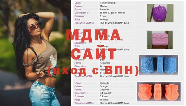 каннабис Абаза